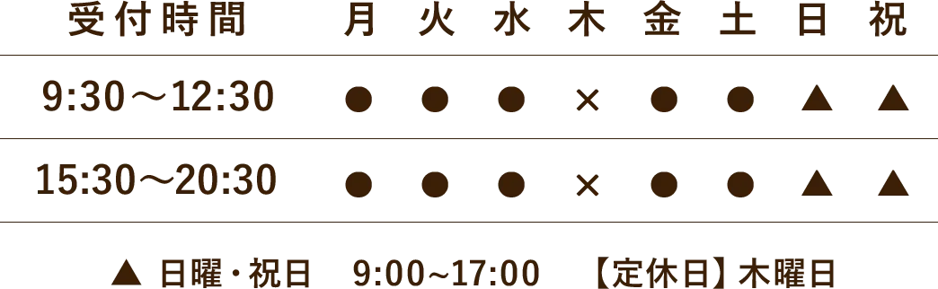 営業日・営業時間の表